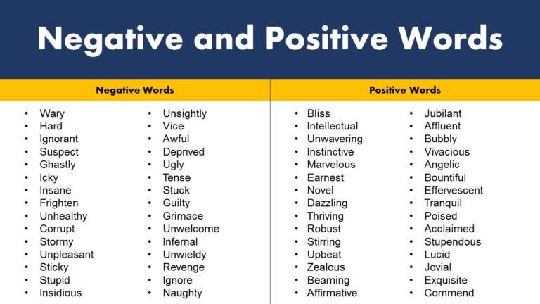 Positive And Negative Words List