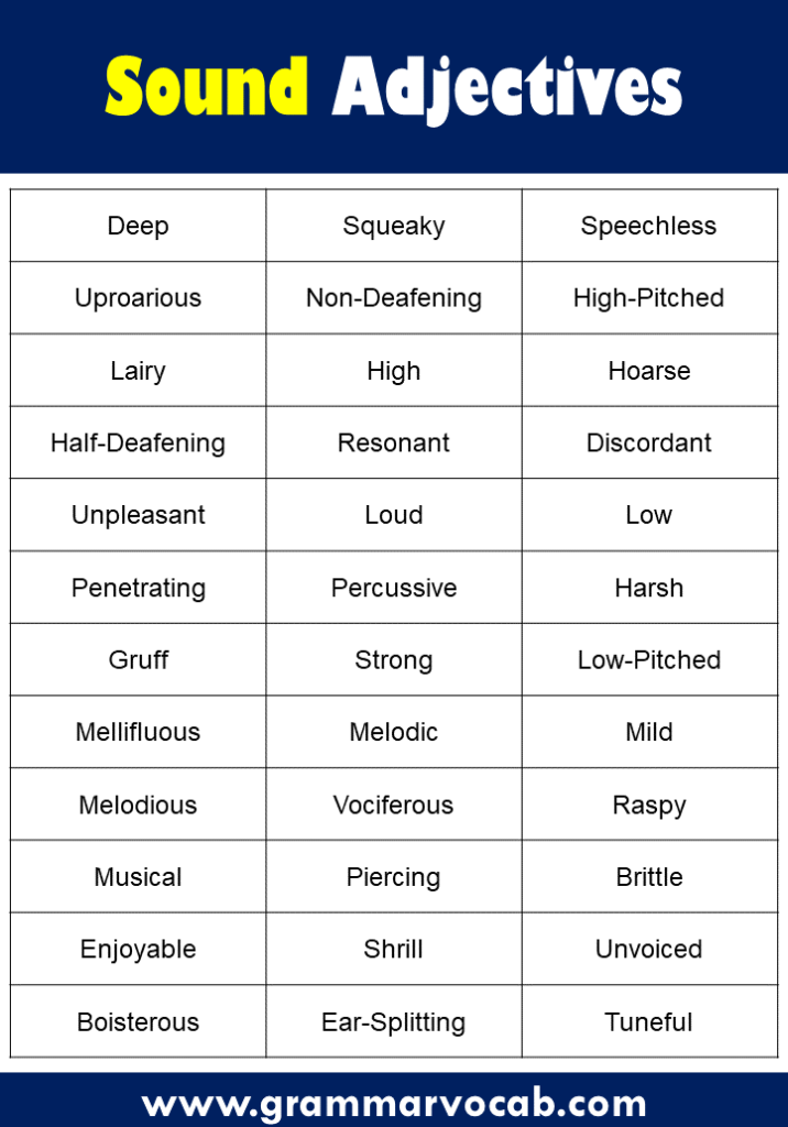 100 Sound Adjectives List, Adjective for Sound Quality - GrammarVocab