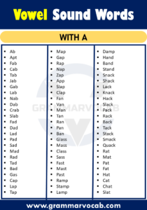 100 Examples of Short Vowel Sound Words - GrammarVocab