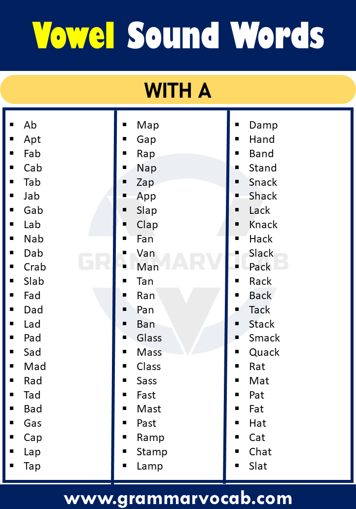 100 Examples Of Short Vowel Sound Words GrammarVocab