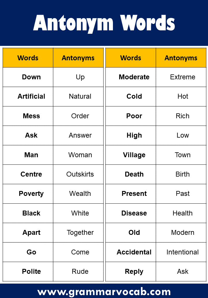 What Is The Antonym Word For Penalty