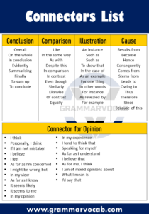 Connectors in English | List 0f 100 Common Connectors - GrammarVocab