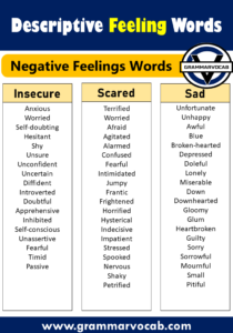 100 Descriptive Feeling Words List in English - GrammarVocab