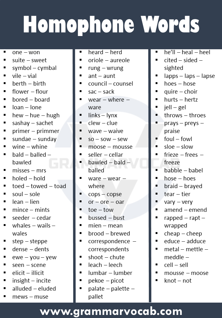 Homophones Words List with Meaning