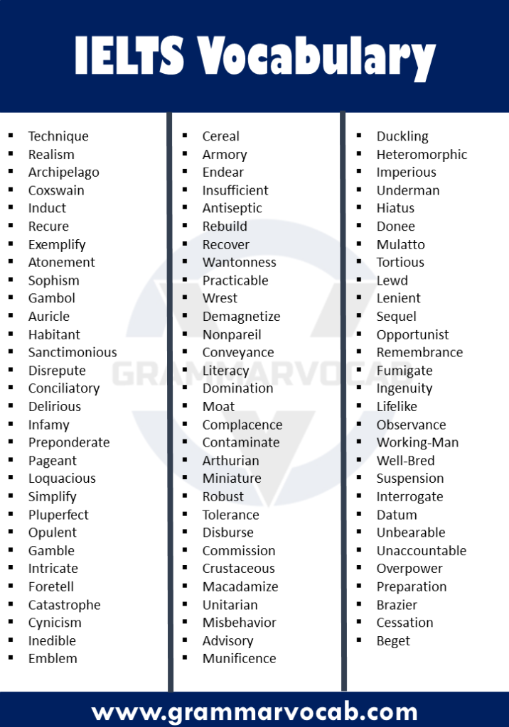 1000+ Most Useful Vocabulary for IELTS - GrammarVocab