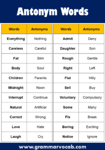 100+ List of Antonyms Words in English - GrammarVocab