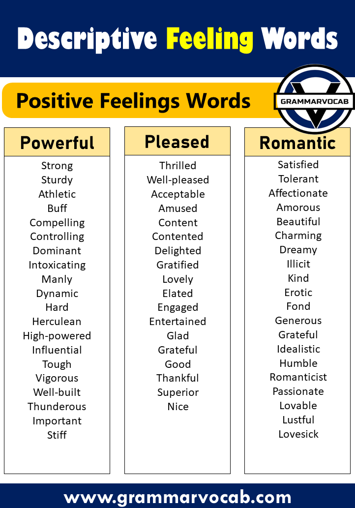 descriptive feeling words