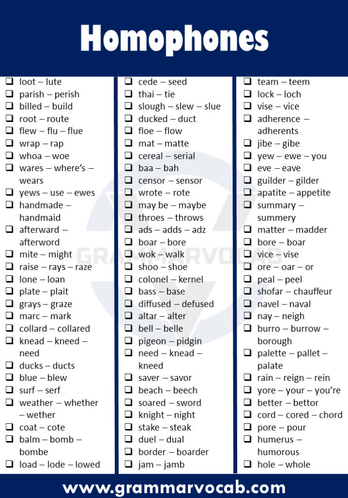 1000 Homophones Pdf and Infographics - GrammarVocab