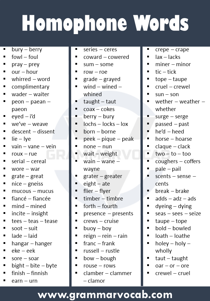 Homophones Words List with Meaning