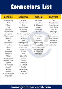 Connectors in English | List 0f 100 Common Connectors - GrammarVocab