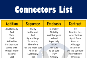 Connectors In English List F Common Connectors GrammarVocab