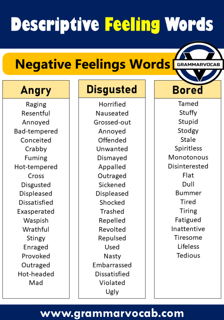 100 Descriptive Feeling Words List in English - GrammarVocab