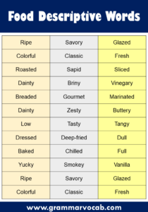 Food Descriptive Words | Adjectives for Food Descriptions - GrammarVocab