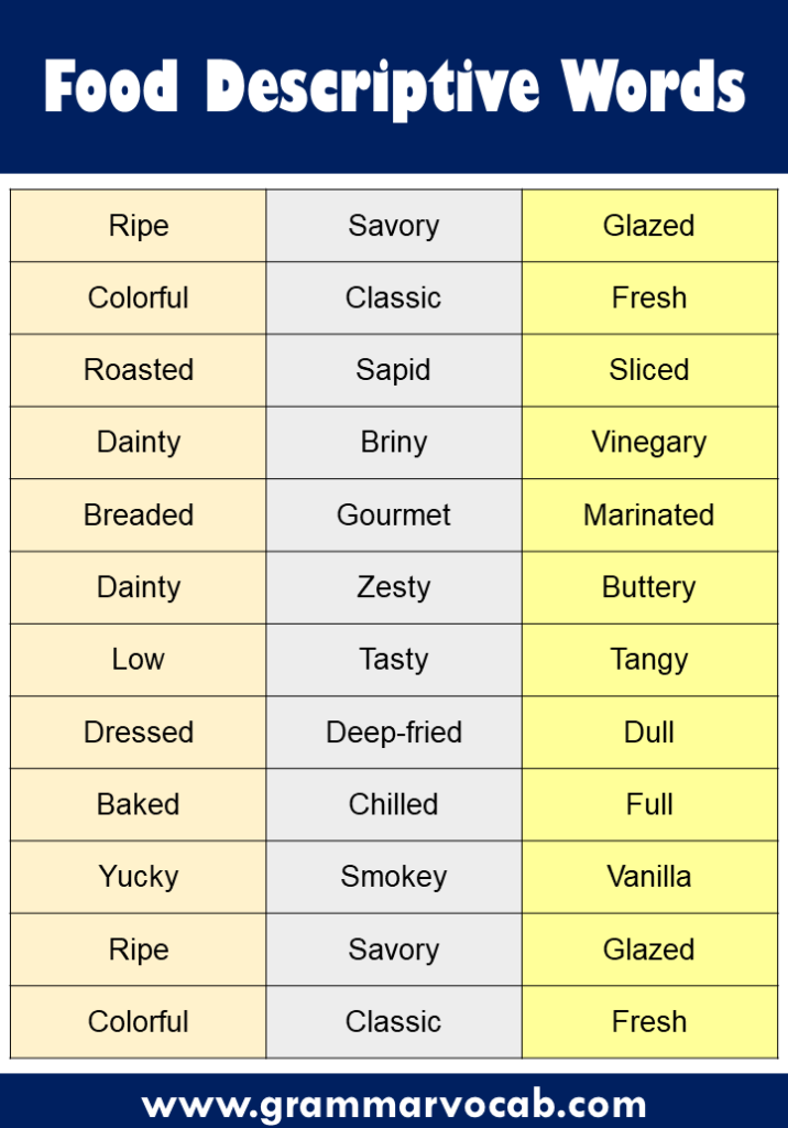 Food Descriptive Words