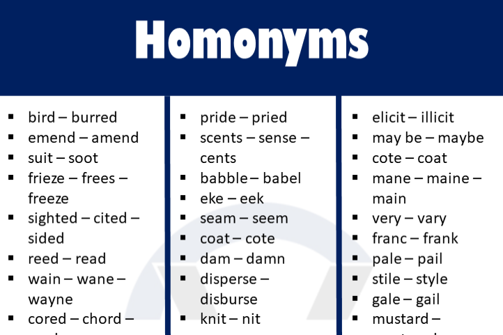 List of Homonyms Words