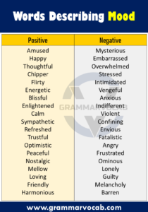 List of Words to Describe Mood of a Story - Mood Descriptive Words ...