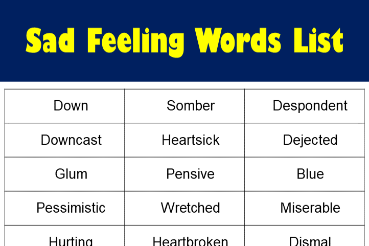 list-of-100-sad-feeling-words-with-meaning-in-english-grammarvocab