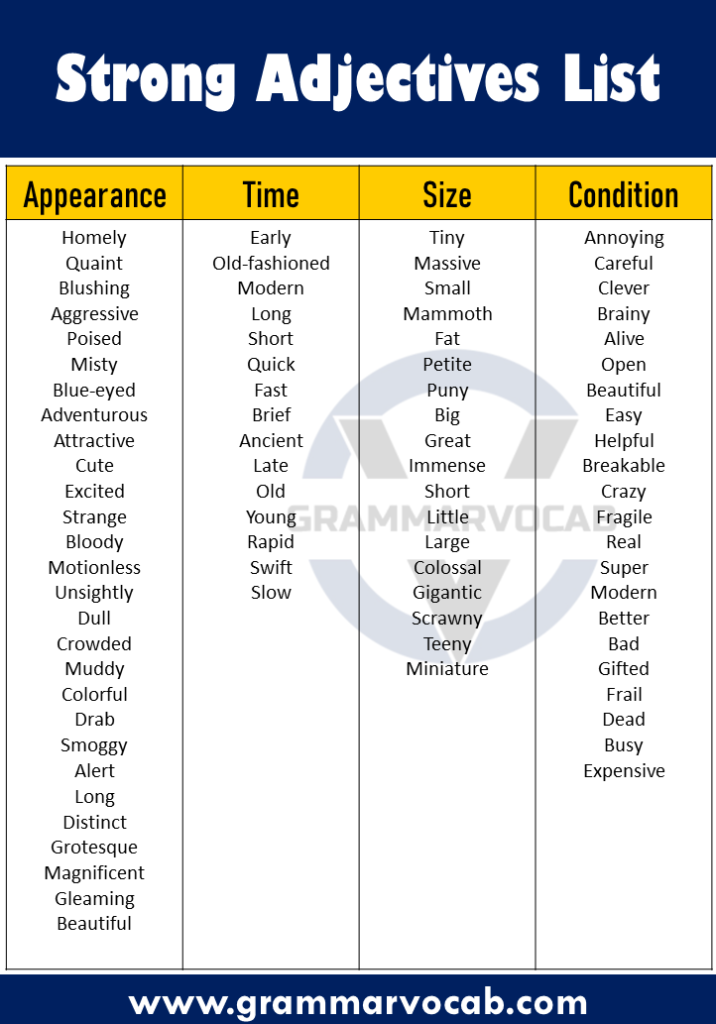 300+ List of Strong Adjectives Pdf - GrammarVocab