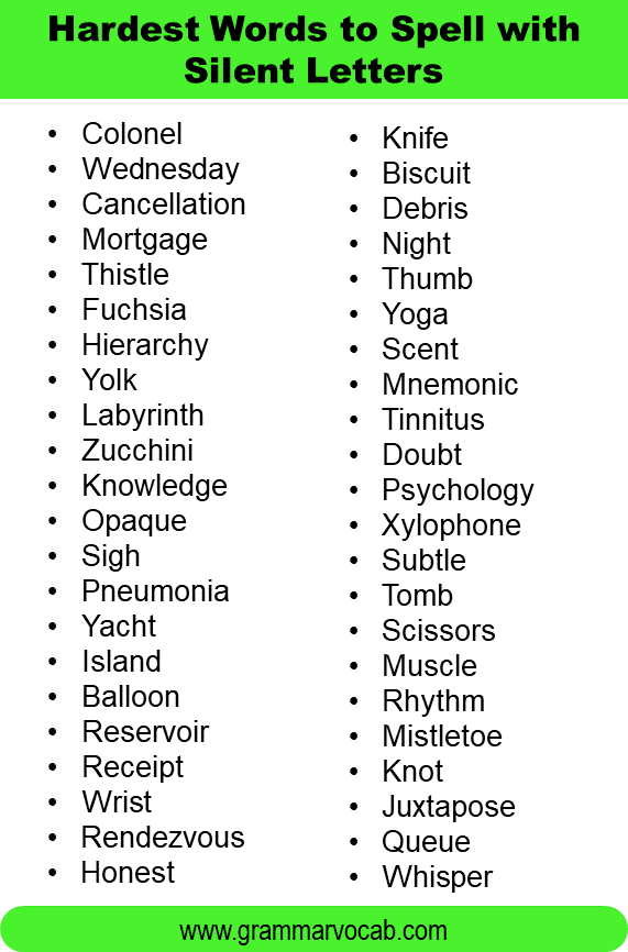 Hardest Words to Spell with Silent Letters