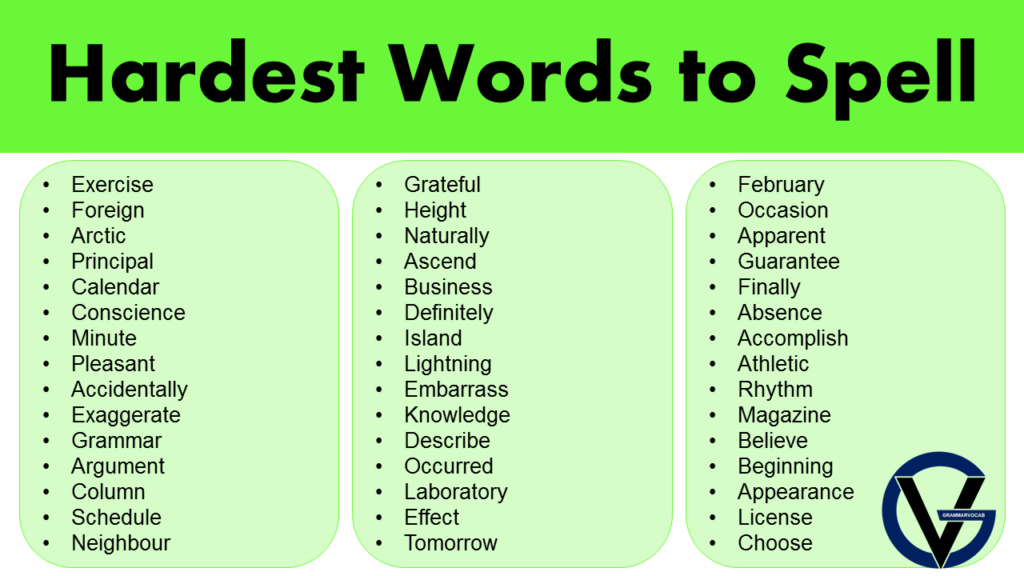 List Of 50 Hardest Words To Spell In English Grammarvocab 