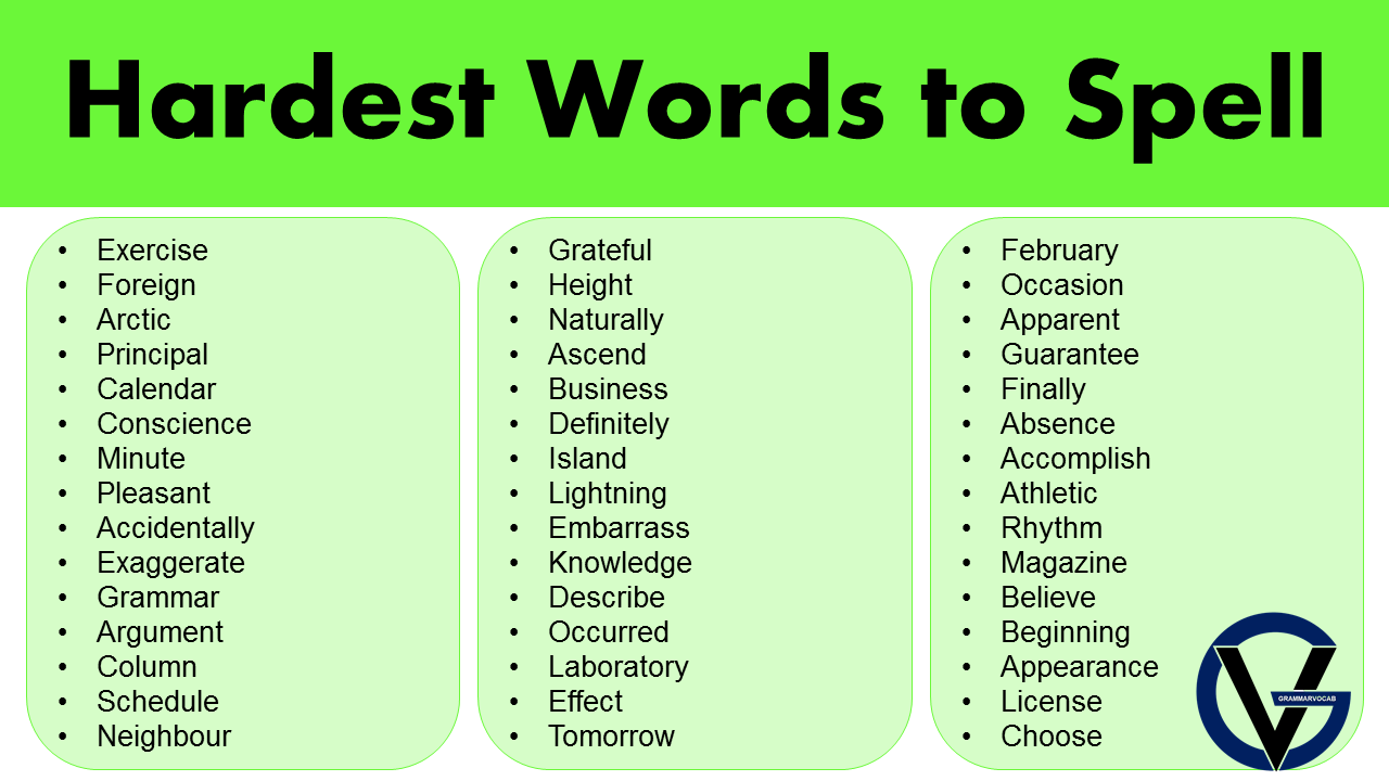 135 Hard Spelling Bee Words We Are Very Glad We Dont Have 51 Off 