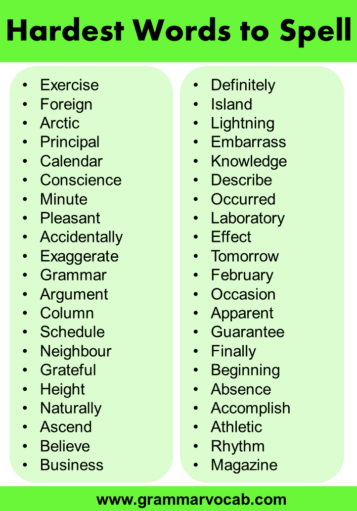 what-are-the-10-hardest-words-to-pronounce-in-everyday-english