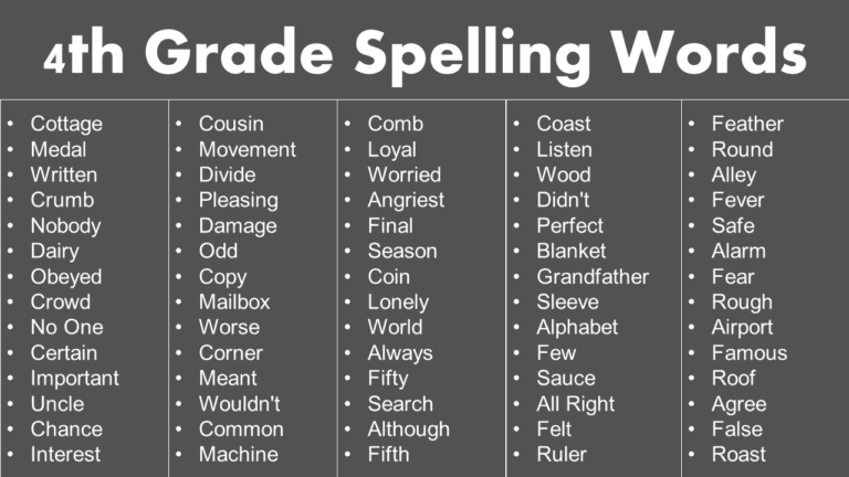 List of 4th Grade Spelling Words - GrammarVocab