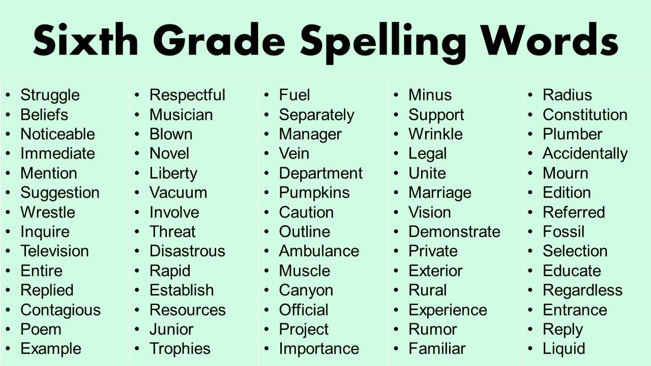 300 Sixth Grade Spelling Words