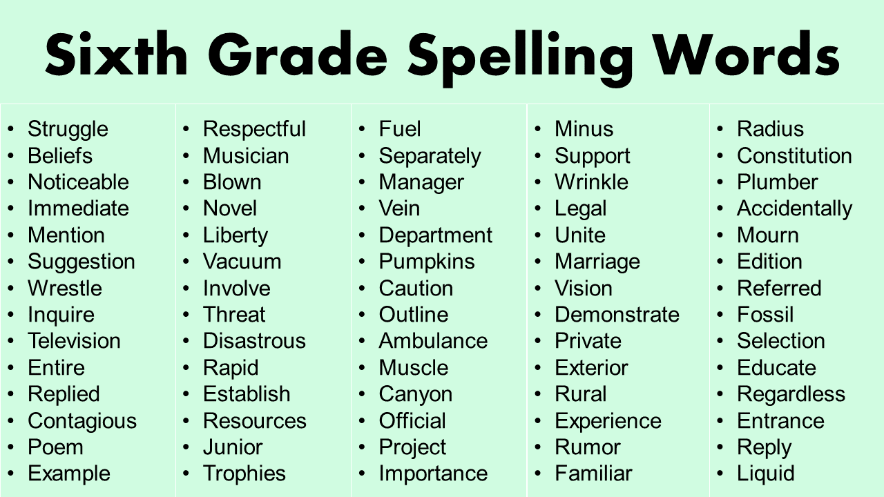 spelling test for grade 6 english