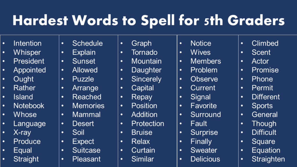 Hardest Words to Spell for 5th Graders