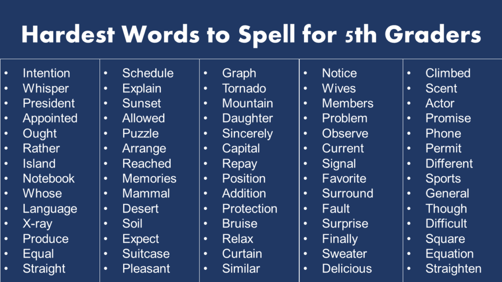 List of Hardest Words to Spell for 5th Graders - GrammarVocab