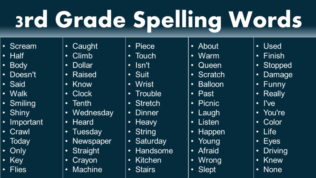 3rd Grade Spelling Words Pdf