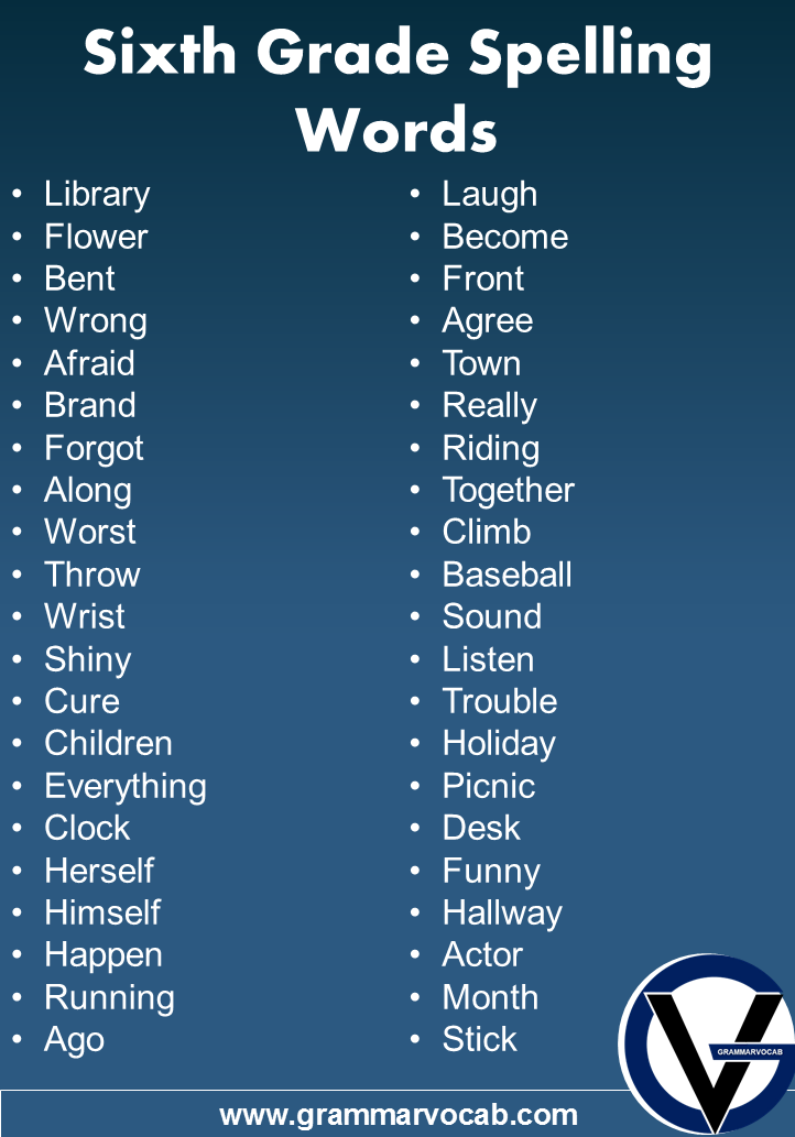 List Of 3rd Grade Spelling Words Download Pdf GrammarVocab