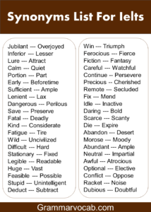 200 Synonyms Words List for Ielts - Ielts Vocabulary - GrammarVocab