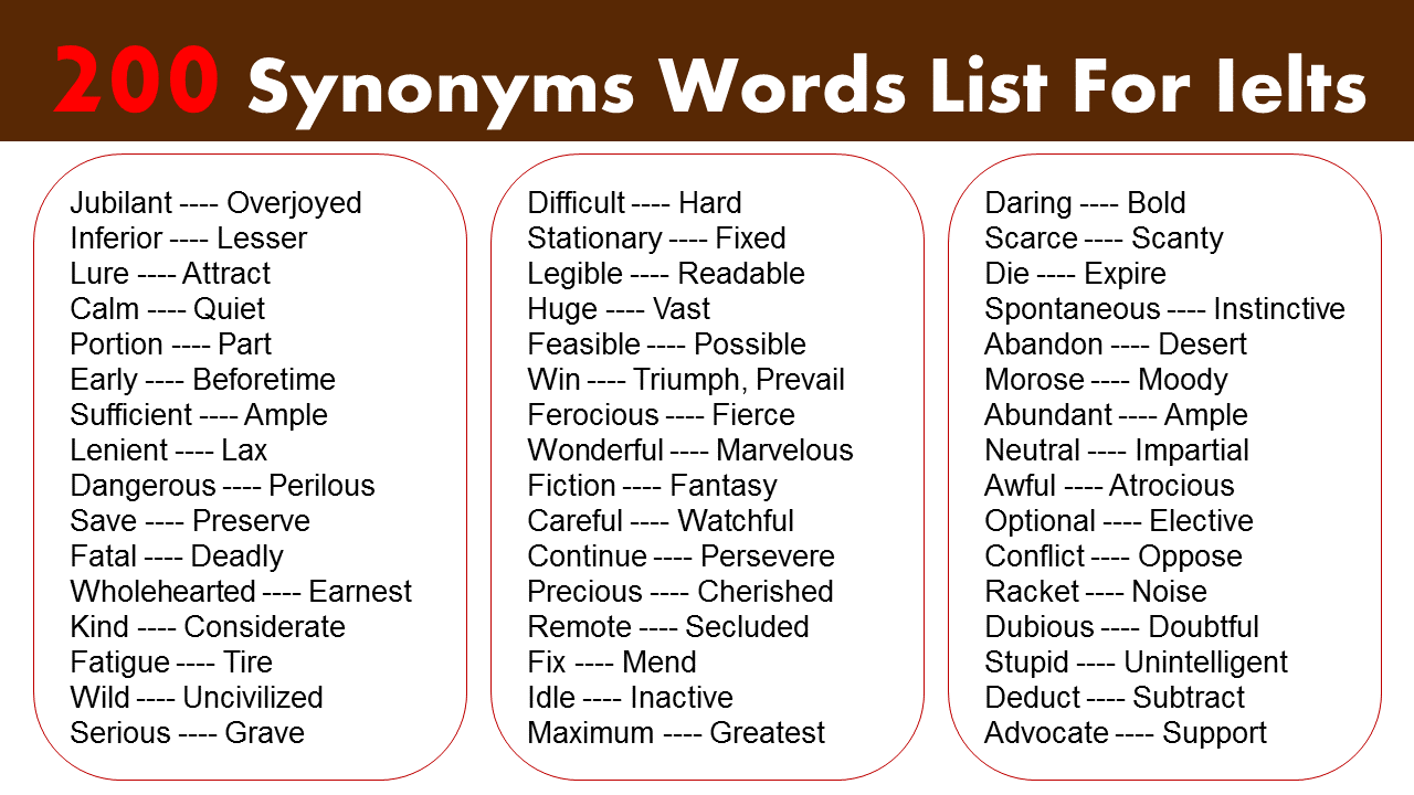 Ielts Common Words List