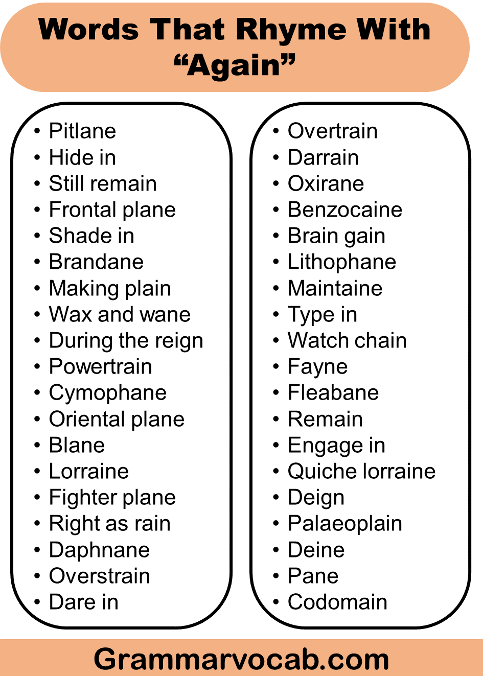 List of Words That Rhyme With Again