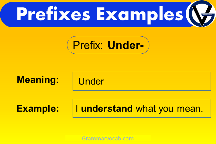 prefix example