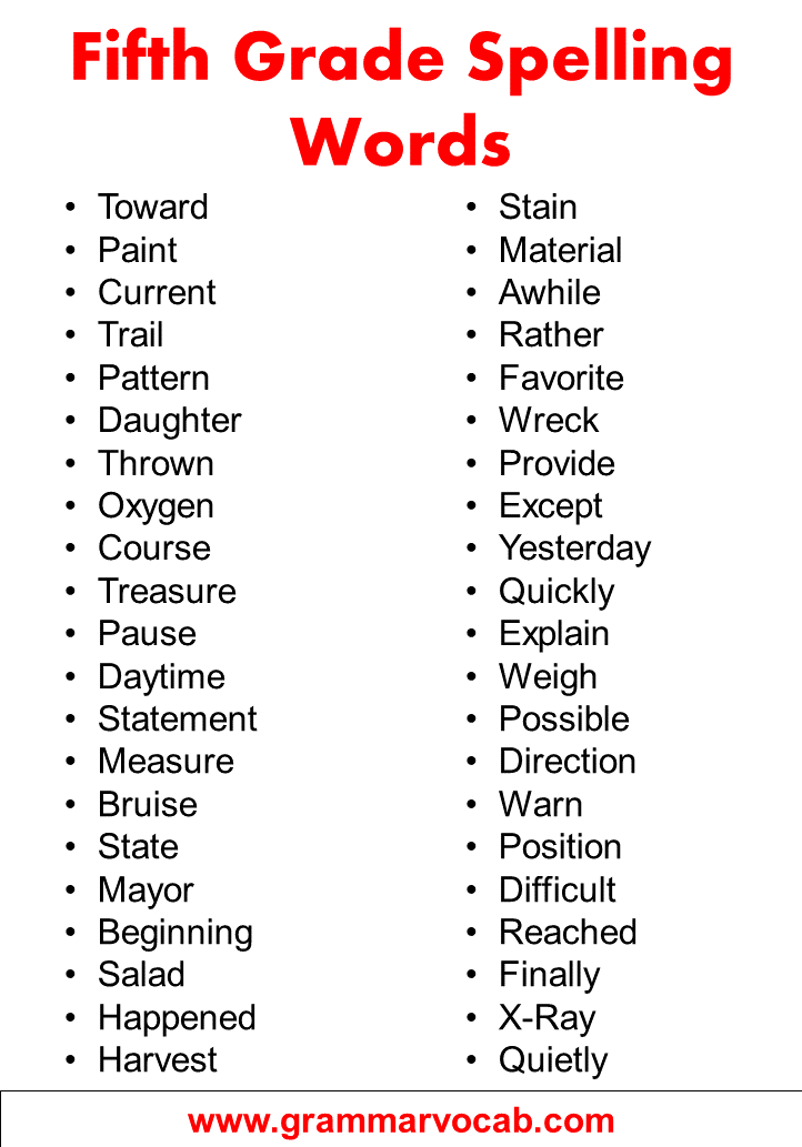Fifth Grade Spelling Words List