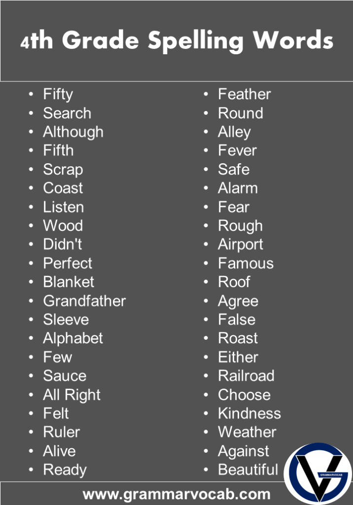 List of 4th Grade Spelling Words - GrammarVocab