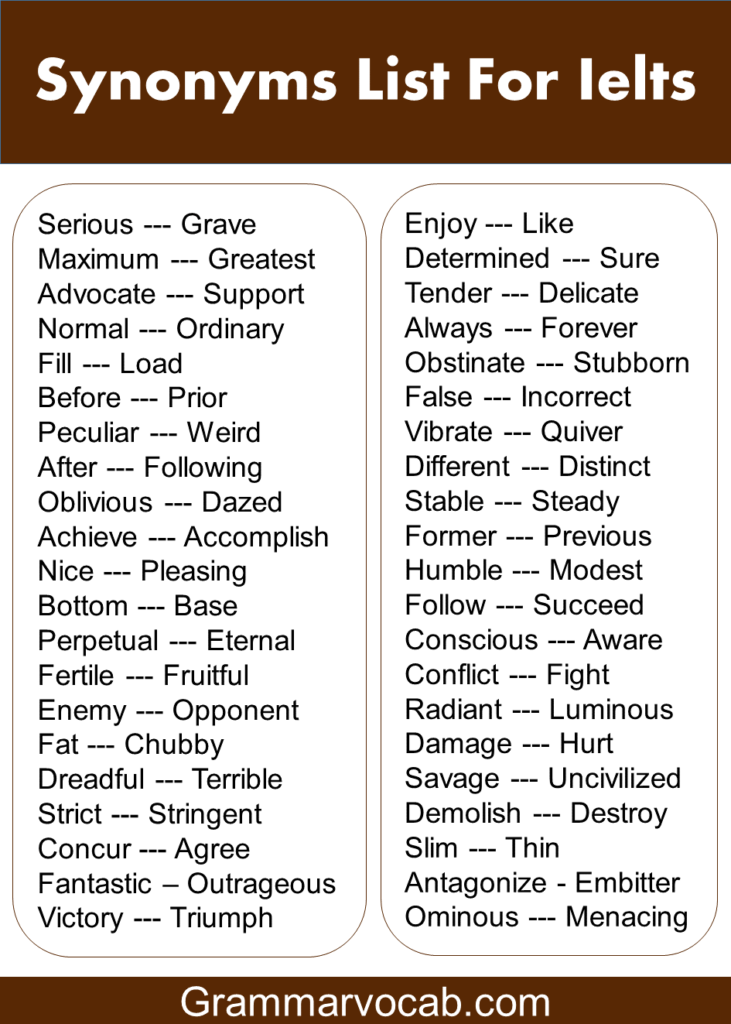 200 Synonyms Words List For Ielts - Ielts Vocabulary - Grammarvocab