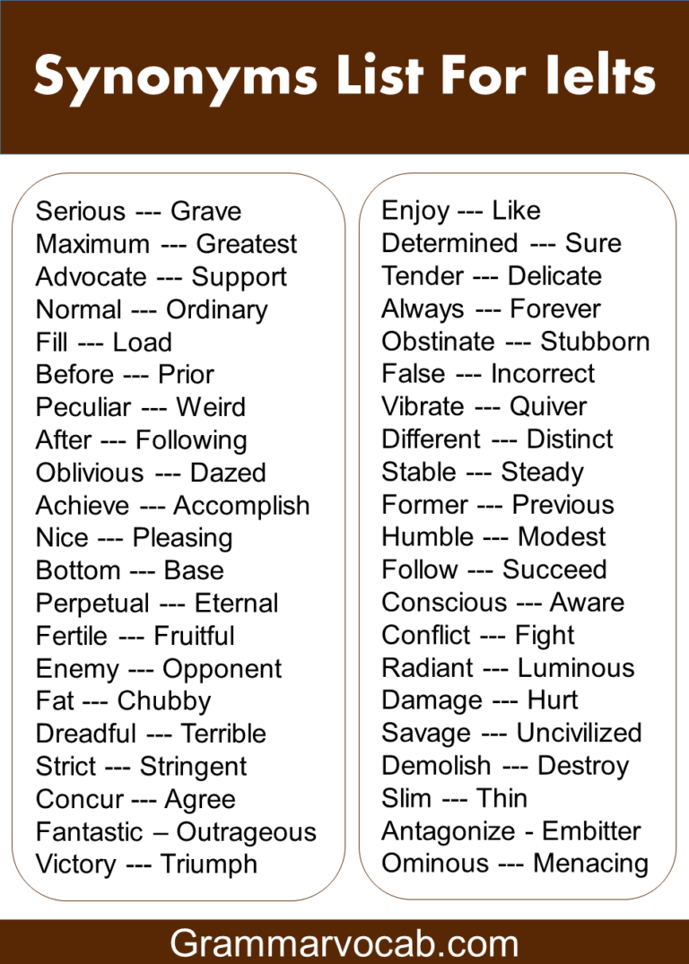 200 Synonyms Words List for Ielts - Ielts Vocabulary - GrammarVocab