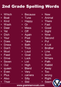 List of 2nd Grade Vocabulary & Spelling Words - GrammarVocab