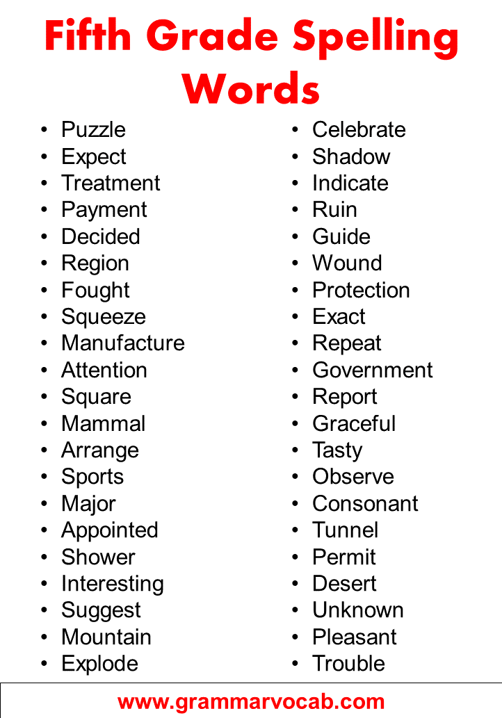 Fifth Grade Spelling Words List - GrammarVocab