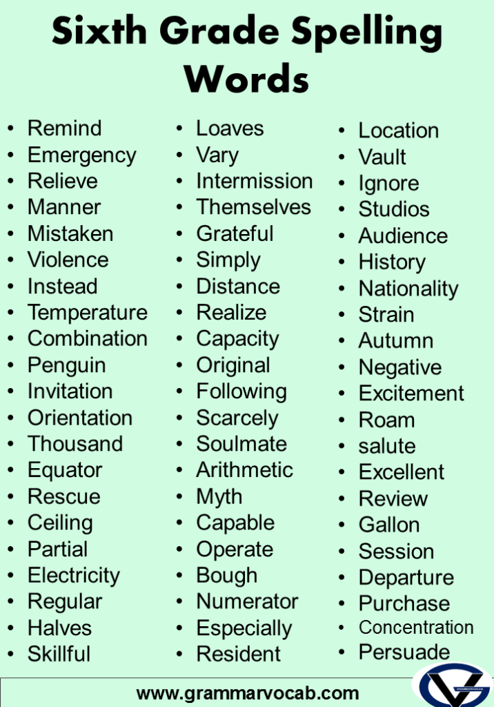 List of 300+ Sixth Grade Spelling Words - GrammarVocab