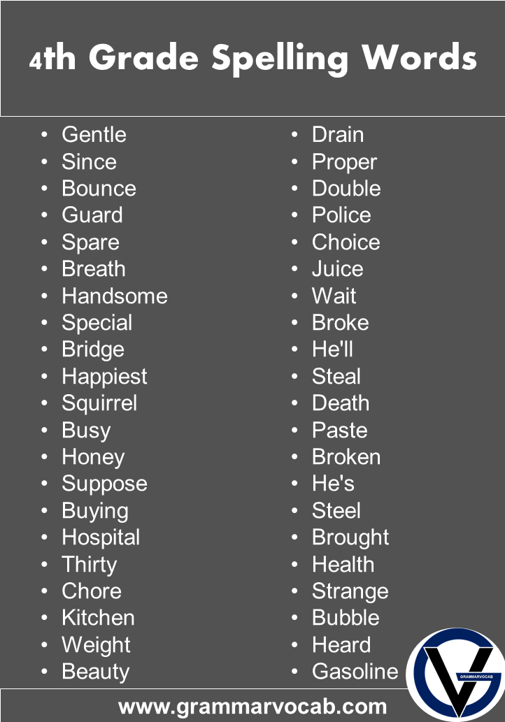 4th grade spelling words list