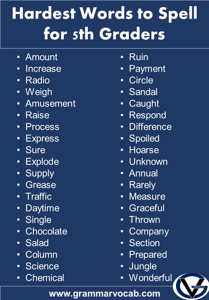 5th grade spelling words