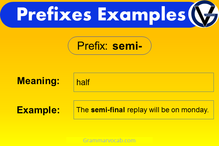 Prefixes Examples and Meaning