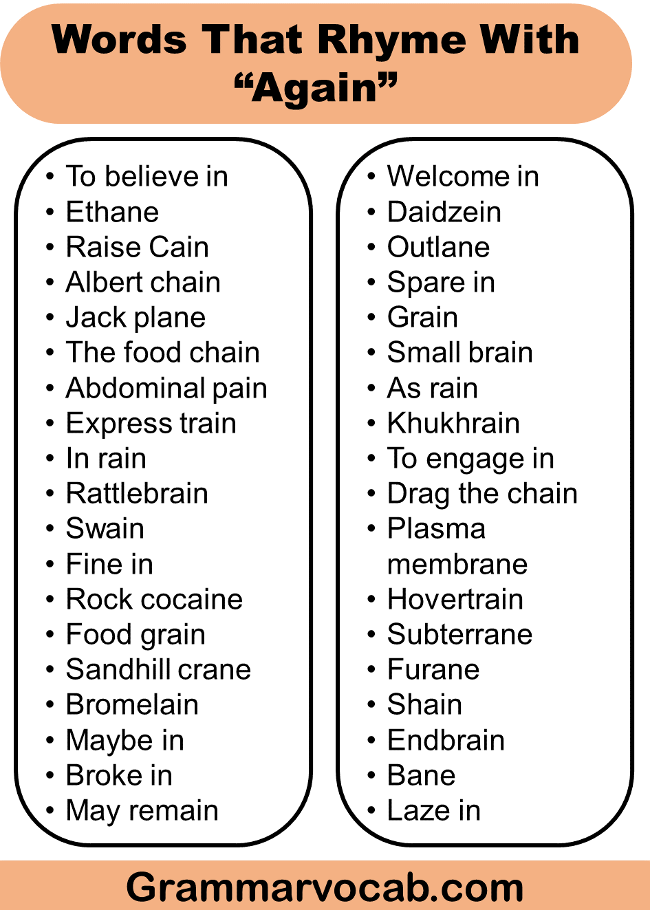 List of Words That Rhyme With Again