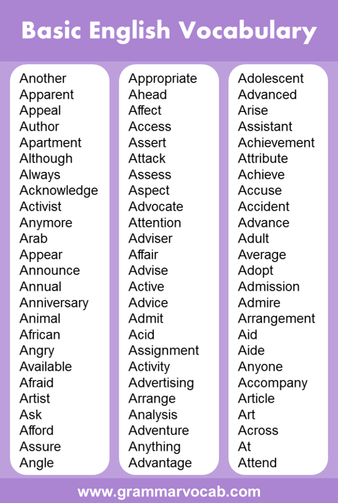 List of Basic English Vocabulary Words - GrammarVocab