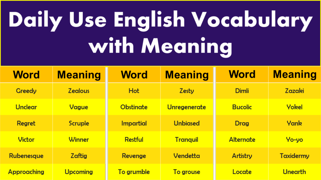 Daily Use English Vocabulary with Meaning